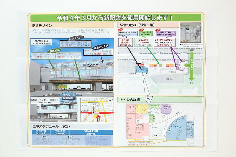 「まちづくりニュース」に掲載されている新駅舎のイメージ図